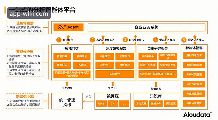 维基体育APP体验 提升维基体育APP体验的3个核心维度与未来趋势分析
