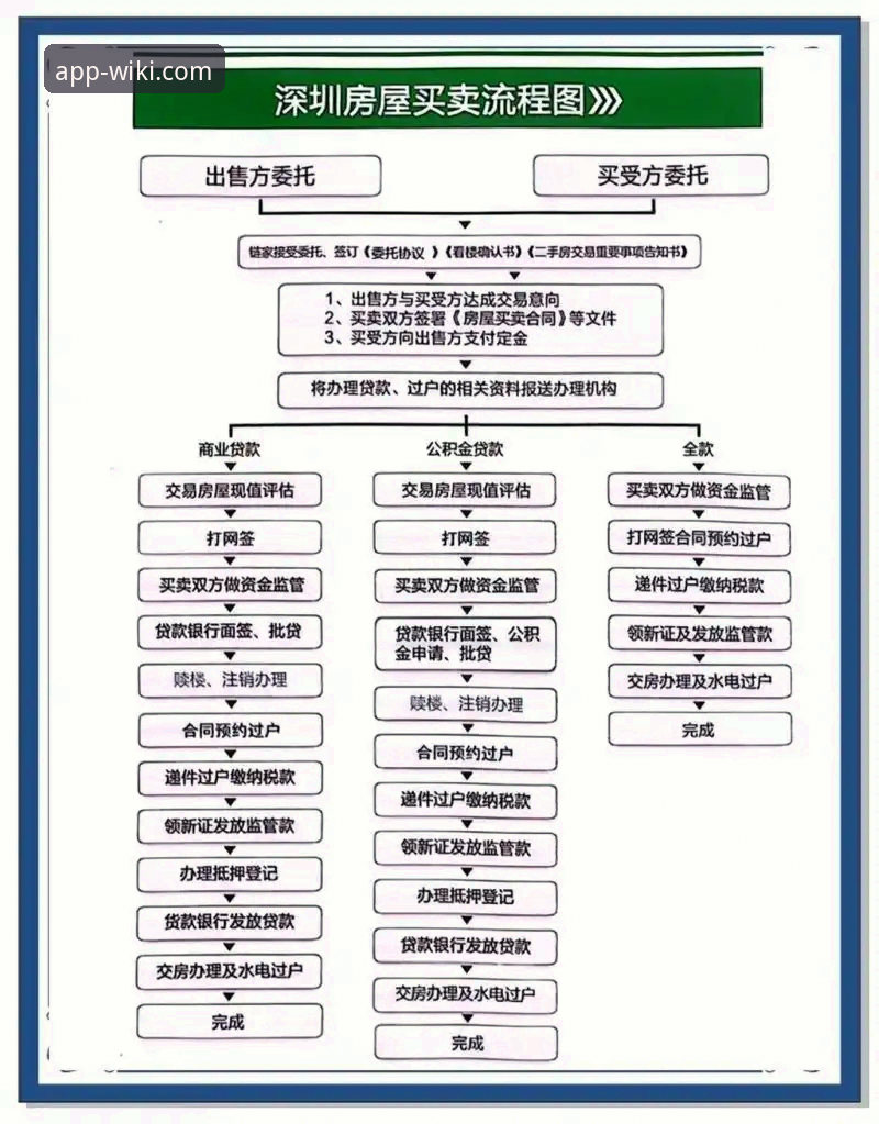 维基体育好用吗必备 维基体育平台实用必备技巧:从下载到高效使用的全流程指南